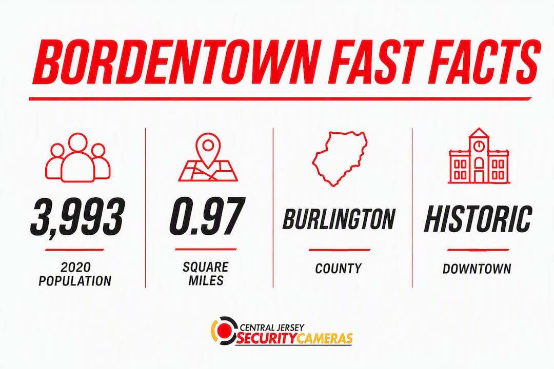 Infographic highlighting Bordentown NJ key statistics